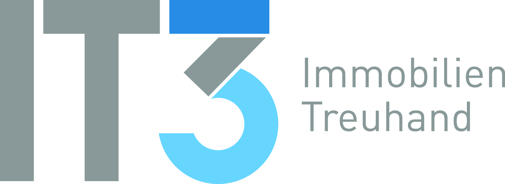 IT3 Immobilien AG
