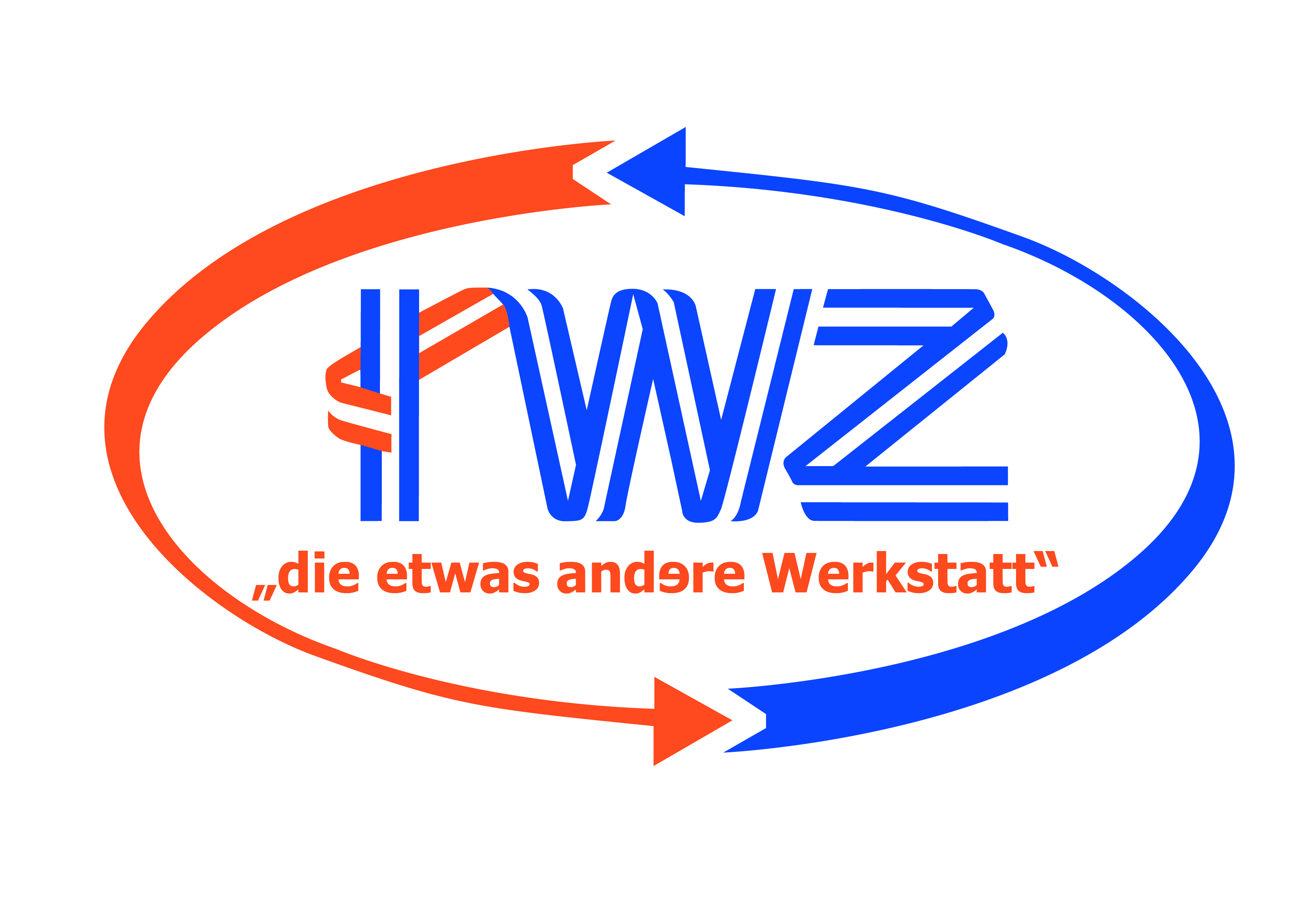 IWZ AG