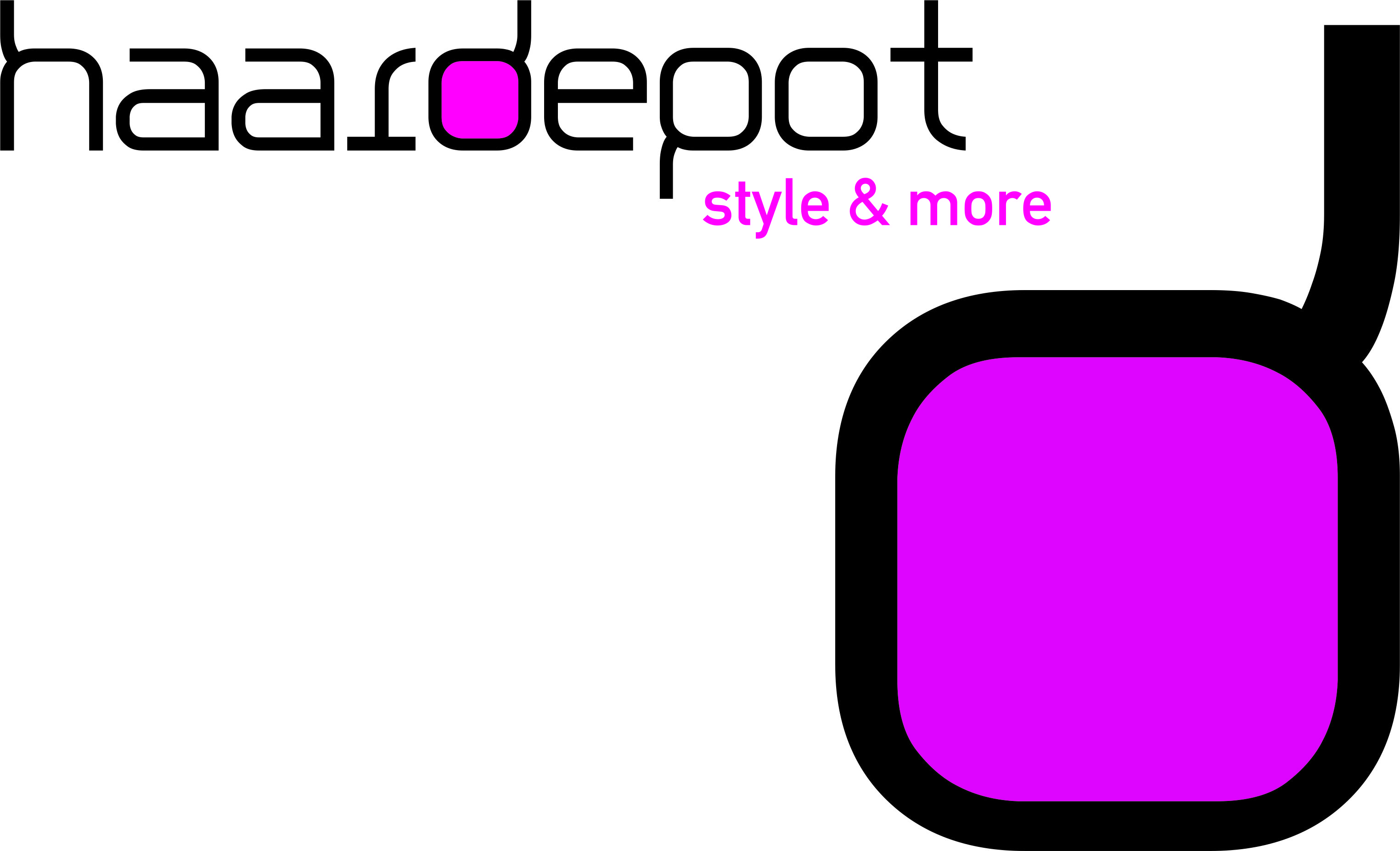 HAARDEPOT Solothurn