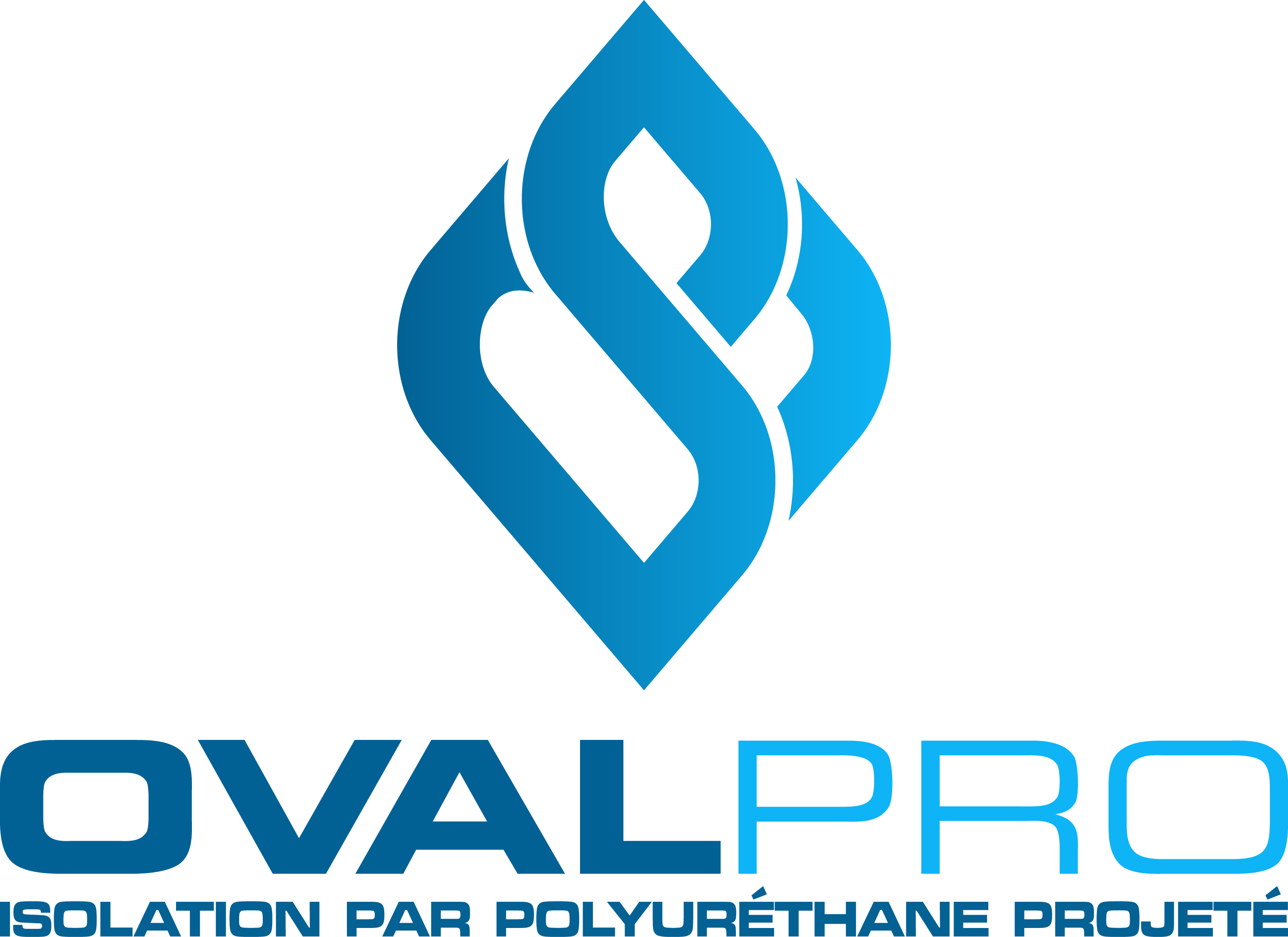 OVALPRO Suisse Sàrl