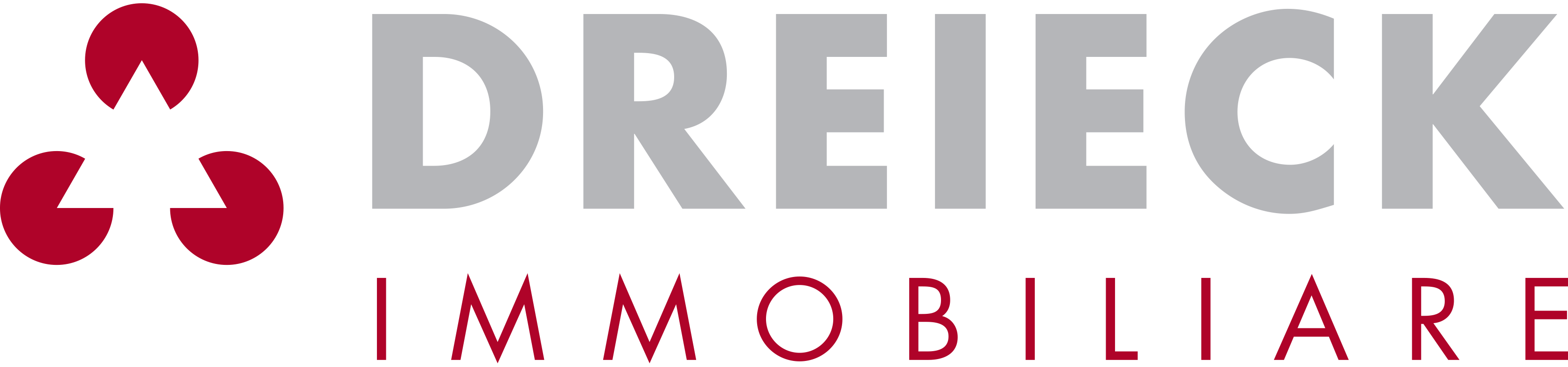 Dreieck Immobiliare SA