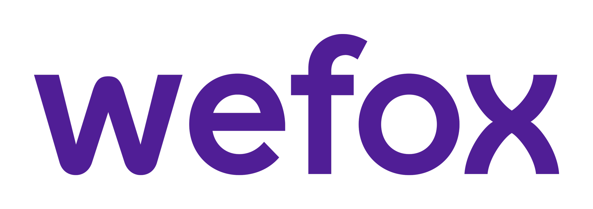 wefox Switzerland AG